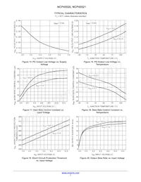 NCP45521IMNTWG-L Datasheet Page 7