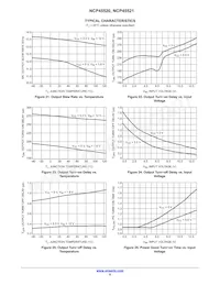 NCP45521IMNTWG-L Datenblatt Seite 8