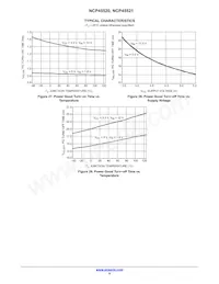 NCP45521IMNTWG-L Datasheet Page 9