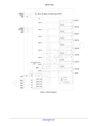 NCV7754DPR2G Datasheet Pagina 2