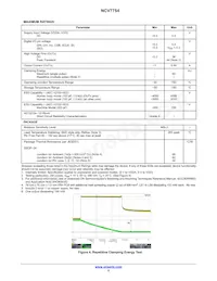 NCV7754DPR2G Datasheet Page 5