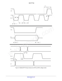 NCV7754DPR2G Datasheet Page 8