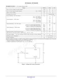 NCV8405STT1G Datasheet Pagina 2