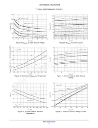 NCV8405STT1G Datasheet Pagina 5