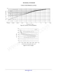 NCV8405STT1G Datenblatt Seite 7