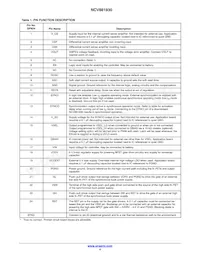 NCV881930MW00R2G Datasheet Page 4