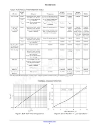 NCV881930MW00R2G Datasheet Page 9