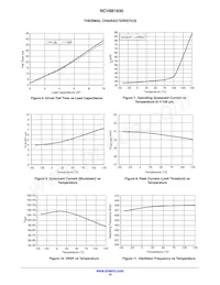 NCV881930MW00R2G Datasheet Page 10