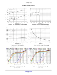 NCV881930MW00R2G Datasheet Page 11