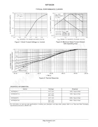 NIF5002NT3G Datasheet Page 4
