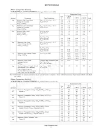 NLV74HC4046ADR2G Datasheet Pagina 3