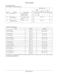 NLV74HC4046ADR2G Datasheet Pagina 5