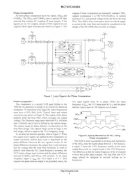 NLV74HC4046ADR2G Datasheet Pagina 8