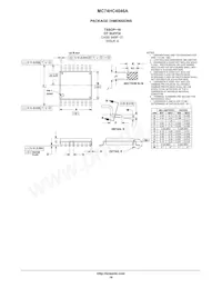 NLV74HC4046ADR2G Datasheet Pagina 16