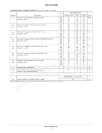 NLV74HC589ADG Datasheet Page 4