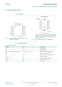 NPIC6C595PW-Q100 Datenblatt Seite 4