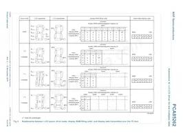 PCA85262ATT/AJ Datasheet Pagina 10