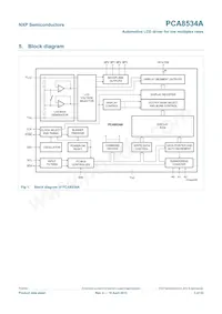 PCA8534AH/Q900/1 Datasheet Pagina 3