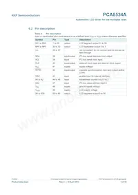 PCA8534AH/Q900/1 Datasheet Pagina 5