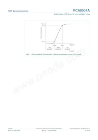 PCA8534AH/Q900/1 Datasheet Pagina 10