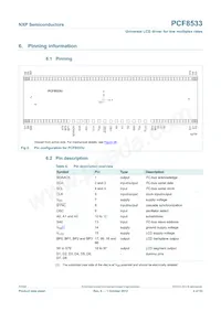 PCF8533U/2/F2 Datenblatt Seite 4