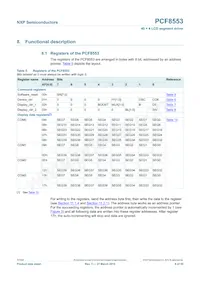 PCF8553DTT/AJ數據表 頁面 6