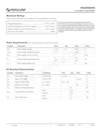 PI6C490094LIEX Datasheet Pagina 3