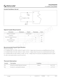 PI6C490094LIEX Datasheet Pagina 5