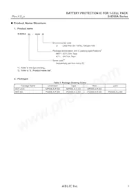 S-8200ACW-M6T1U Datasheet Pagina 3