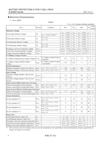 S-8200ACW-M6T1U Datasheet Pagina 8
