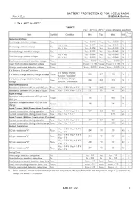 S-8200ACW-M6T1U Datenblatt Seite 9