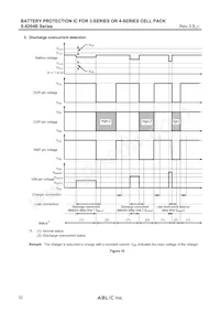 S-8204BBV-TCT1U Datasheet Pagina 22