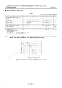 S-8205BAQ-TCT1U Datasheet Page 8