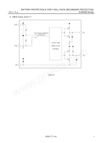 S-8206AAI-I6T1U Datenblatt Seite 3