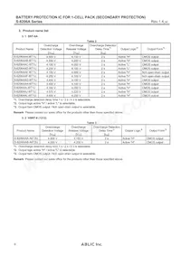 S-8206AAI-I6T1U Datasheet Pagina 6