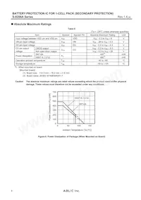 S-8206AAI-I6T1U Datasheet Pagina 8