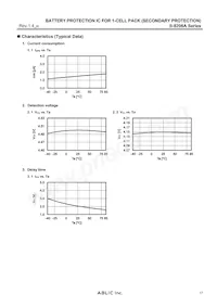 S-8206AAI-I6T1U Datasheet Pagina 17