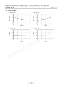 S-8206AAI-I6T1U Datasheet Pagina 18