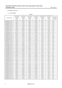 S-8209AAO-T8T1S Datasheet Pagina 4