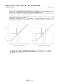 S-8209AAO-T8T1S Datasheet Pagina 6