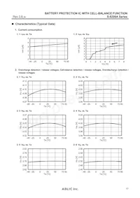 S-8209AAO-T8T1S Datasheet Pagina 17