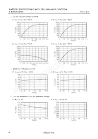 S-8209AAO-T8T1S Datenblatt Seite 18