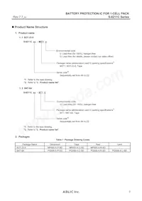 S-8211CAM-M5T1G Datasheet Pagina 3