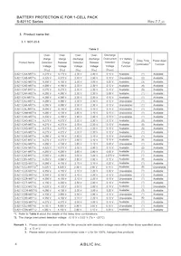 S-8211CAM-M5T1G Datasheet Pagina 4