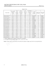 S-8211CAM-M5T1G Datasheet Pagina 6