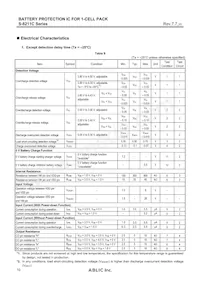 S-8211CAM-M5T1G Datenblatt Seite 10