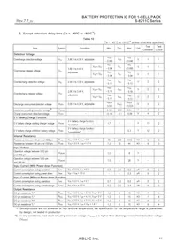 S-8211CAM-M5T1G Datasheet Page 11