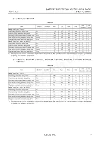 S-8211CAM-M5T1G Datasheet Pagina 13