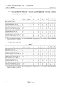 S-8211CAM-M5T1G Datasheet Pagina 14