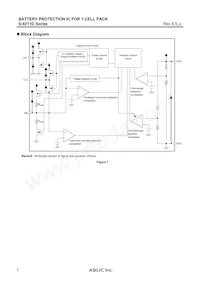 S-8211DBH-M5T1U Datasheet Pagina 2